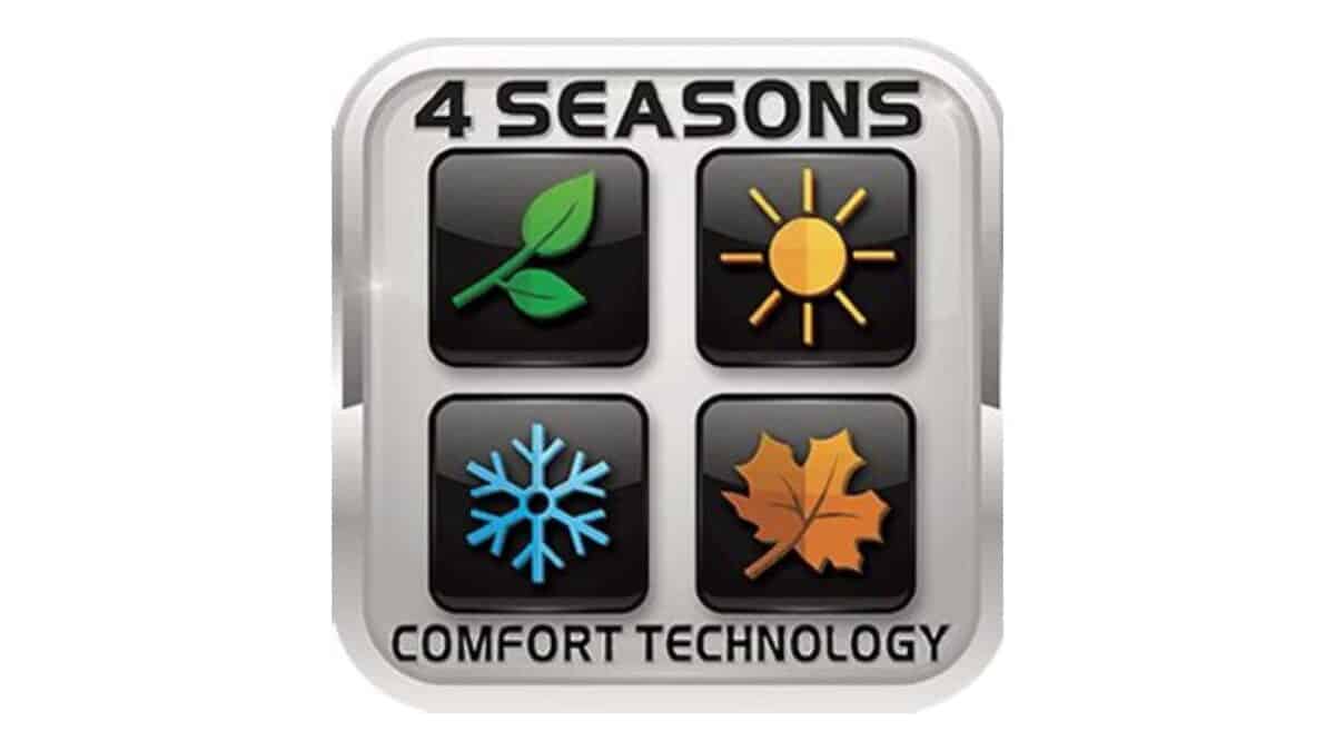 4 Season RVs - What Are They And Who Makes Them?