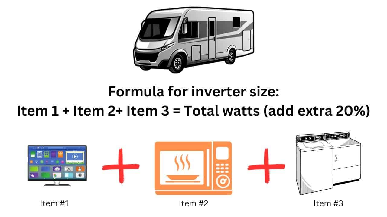 RV Converter vs Inverter - How To Know The Difference