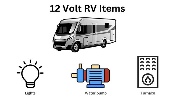 12 volt items needing power in an RV