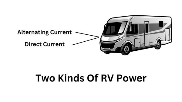 There are 2 kinds of RV power.